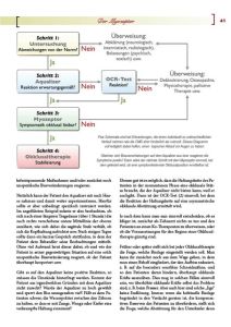 Preview: MYOBYTE 5-13 (Fünfte Ausgabe)