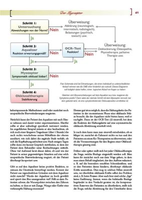 MYOBYTE 5-13 (Fünfte Ausgabe)